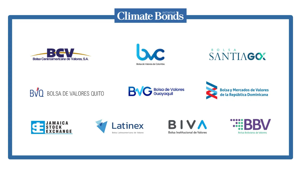 Climate Bonds bolsas América Latina