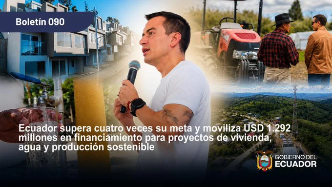 Financiamiento sostenible Ecuador