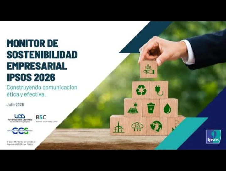 Monitor de Sostenibilidad Empresarial Ipsos 2026 - Chile