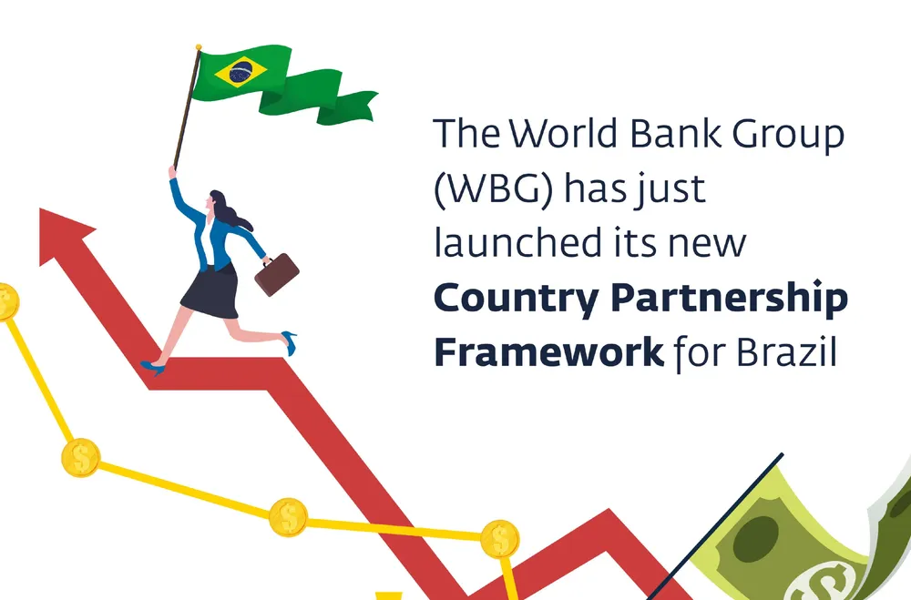 Grupo Banco Mundial Brasil