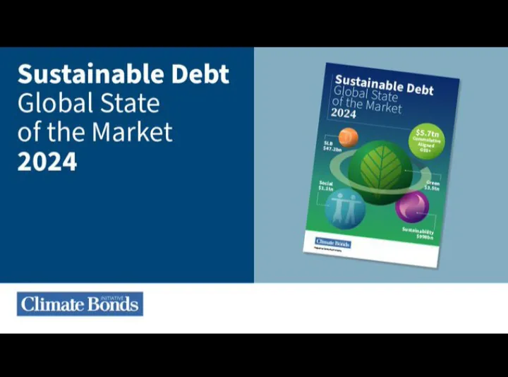 Informe Climate Bonds Iniciative sobre Mercado Bonos Sostenibles 2024